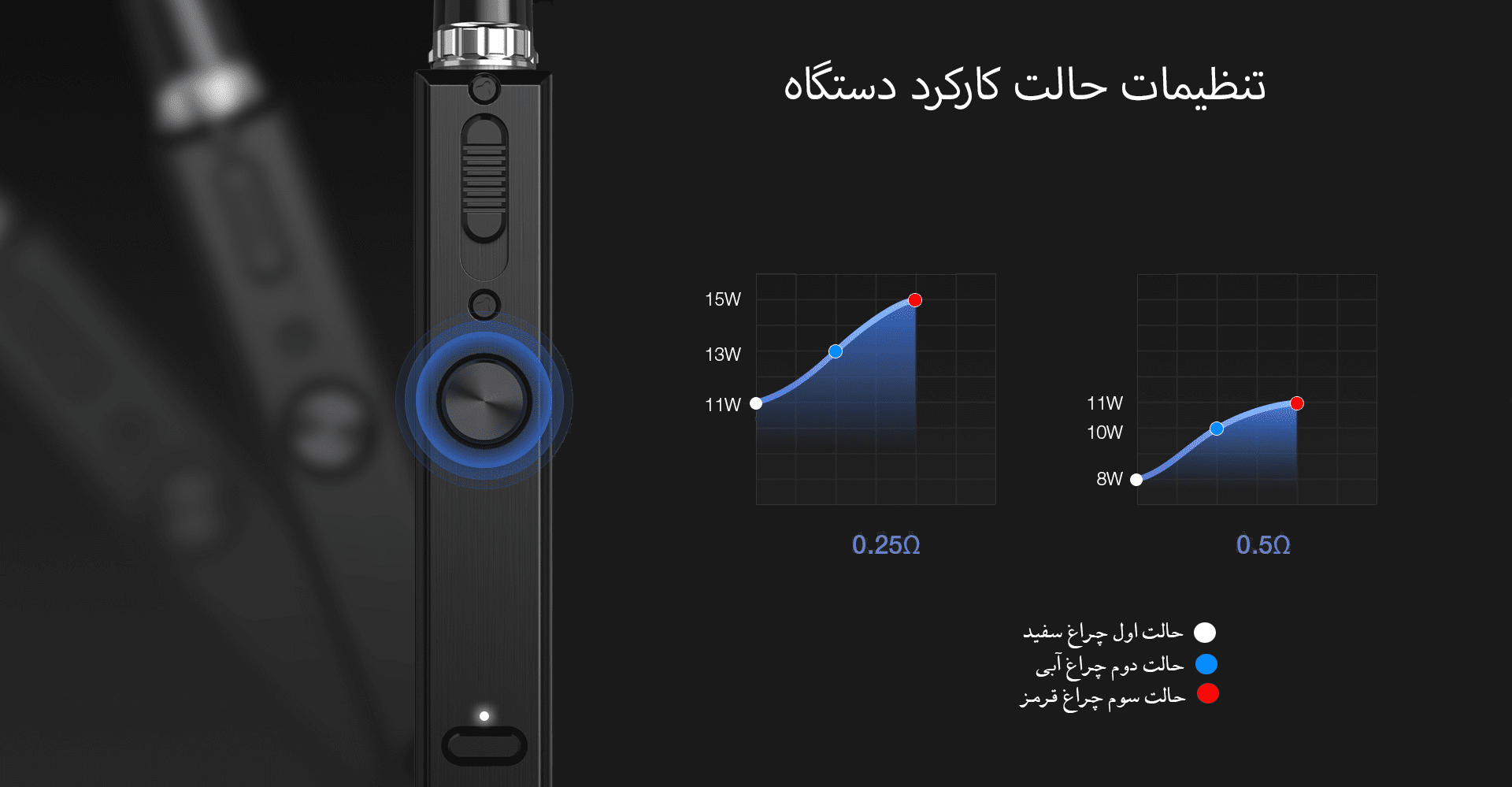 ORION_05 پاد ORION GO