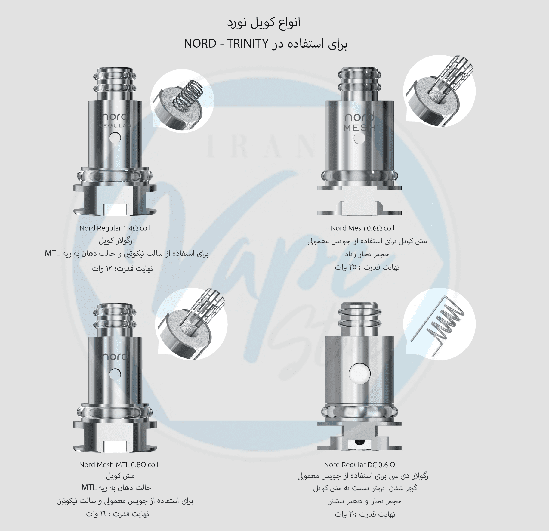 پاد SMOK NORD پاد SMOK NORD