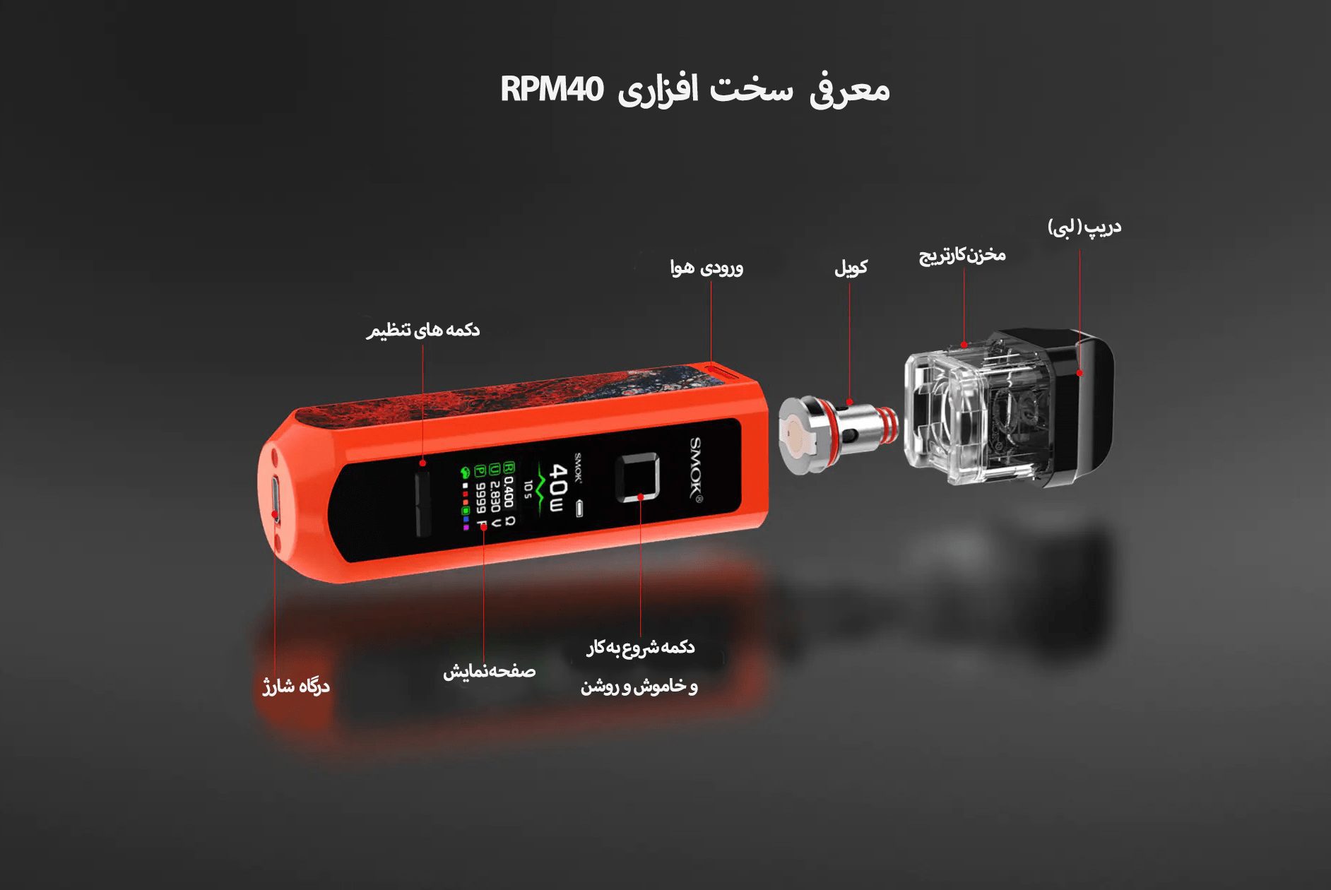 پاد ماد RPM پاد ماد RPM