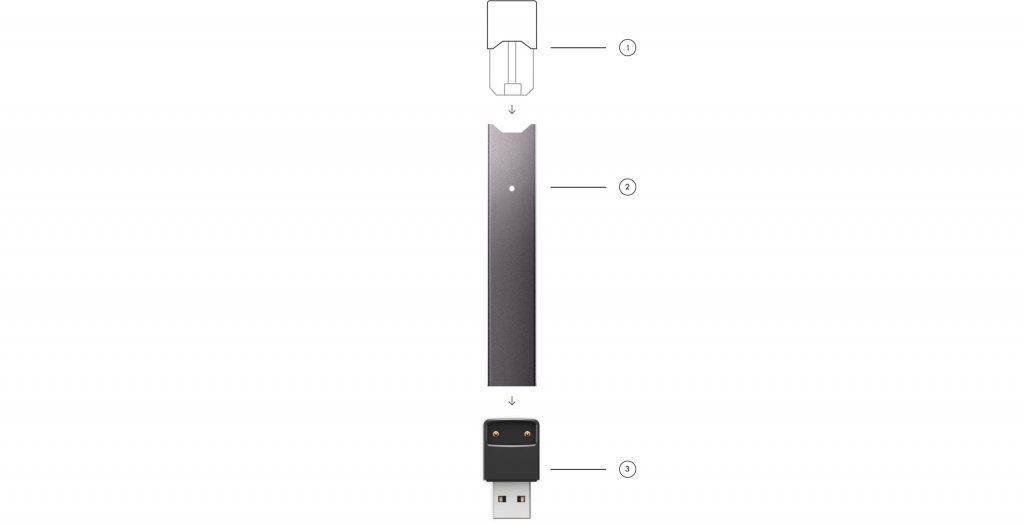 پاد Juul