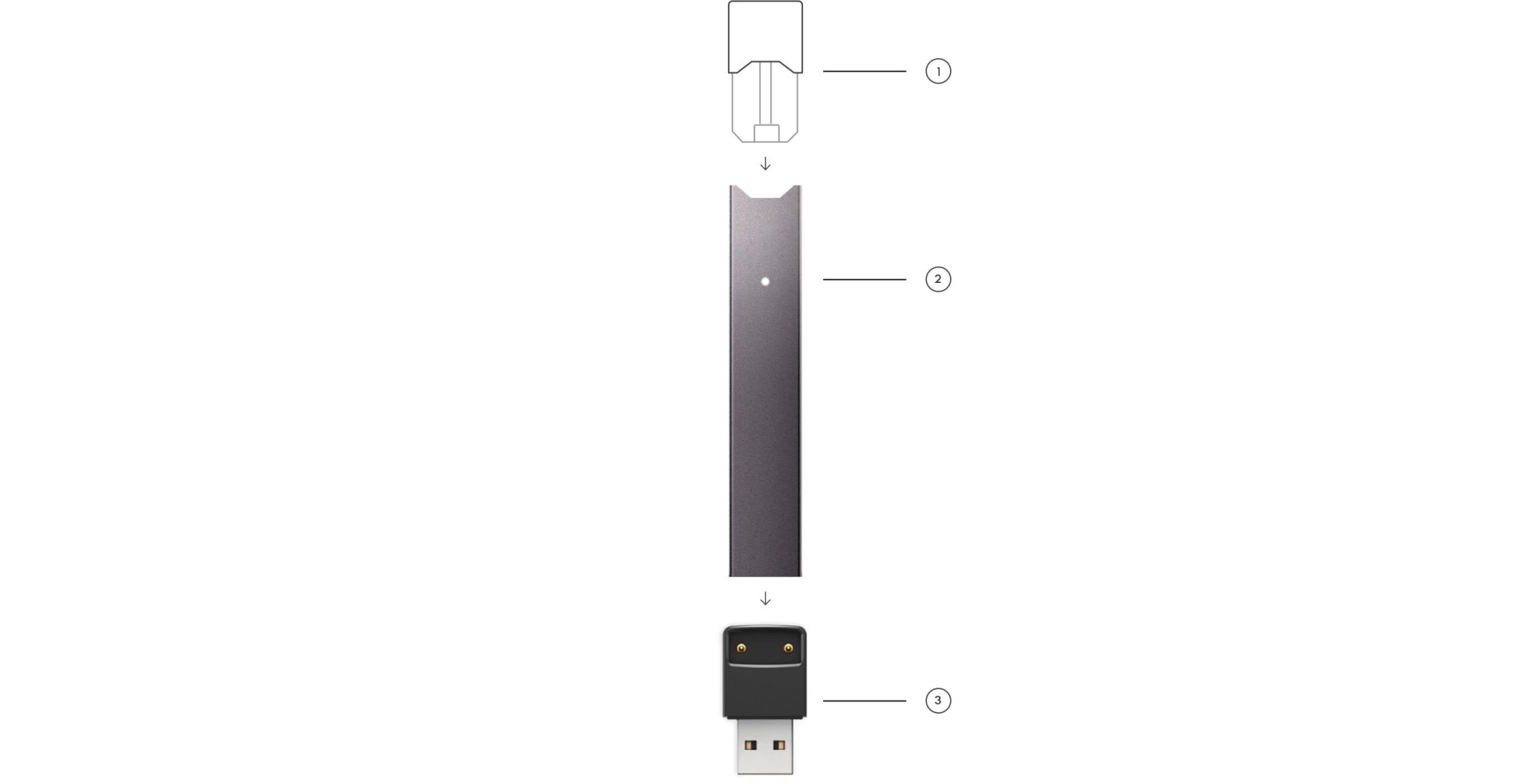 پاد Juul پاد Juul