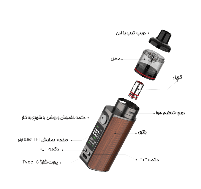 پاد ماد LUXE 80 از Vaporesso – طراحی مقاوم و پیشرفته پاد ماد LUXE 80 از Vaporesso - طراحی مقاوم و پیشرفته