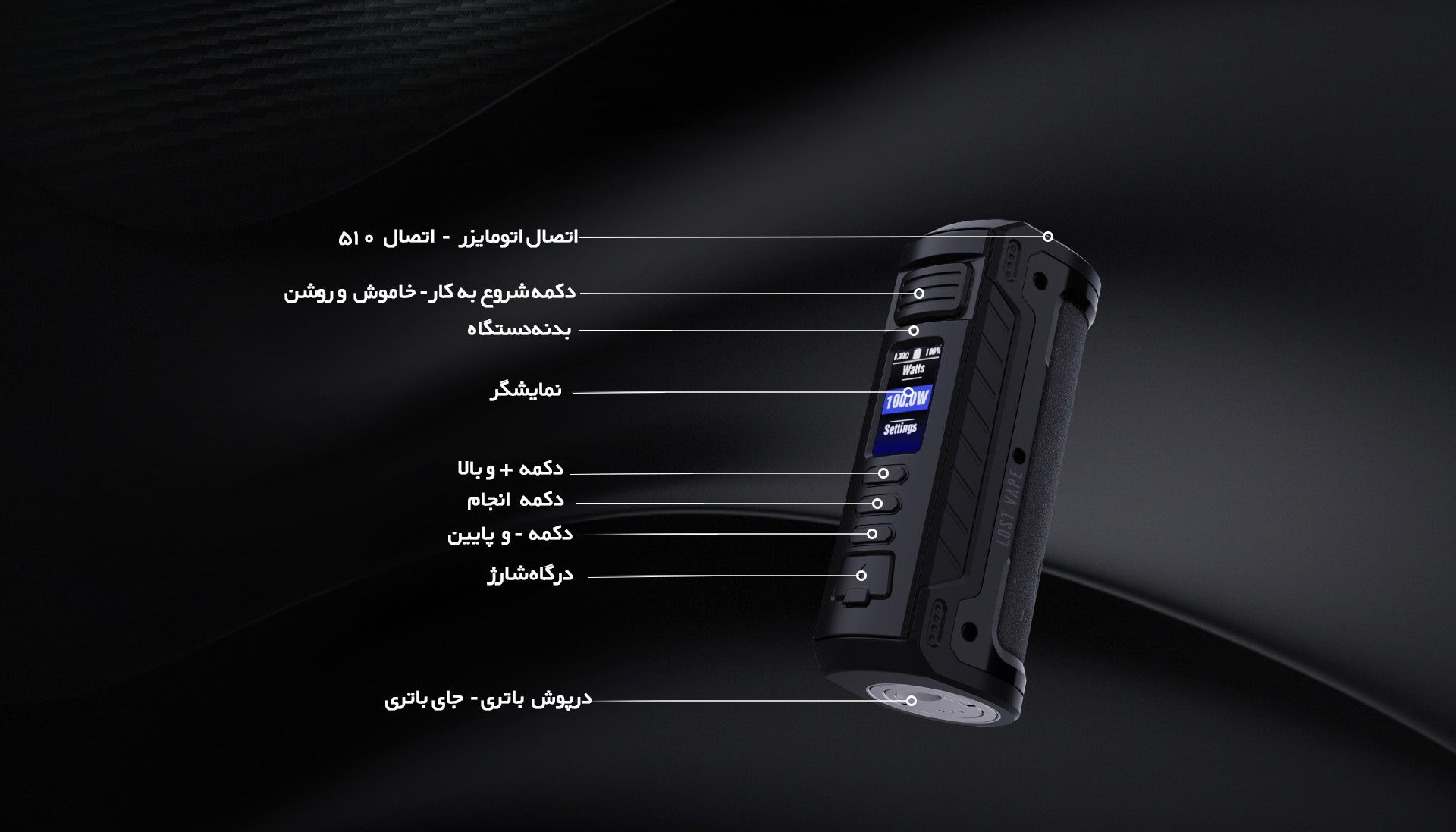 مشخصات ماد HYPERION DNA 100 ماد HYPERION DNA 100